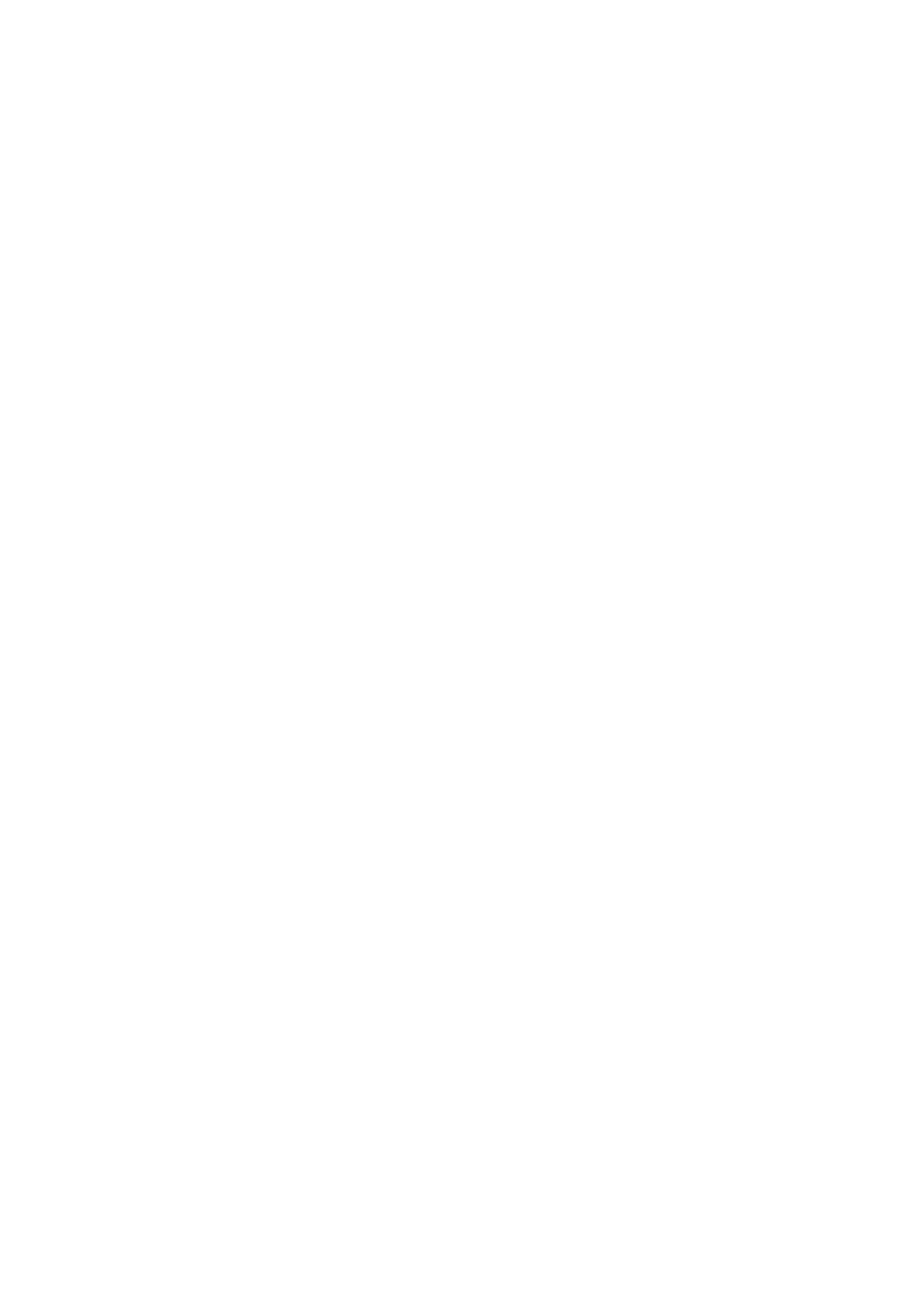 Digital marketing strategist in thrissur